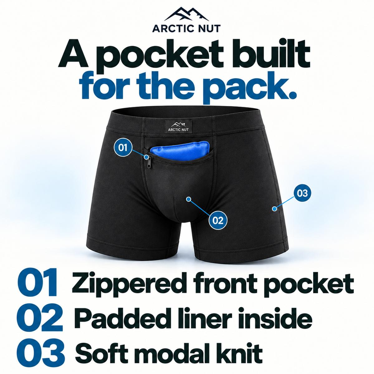 Arctic Nut Cooling Brief: A pocket built for the pack. 01 Zippered front pocket. 02 Padded liner inside. 03 Soft modal knit. Black brief with one blue gel pack partly inserted.