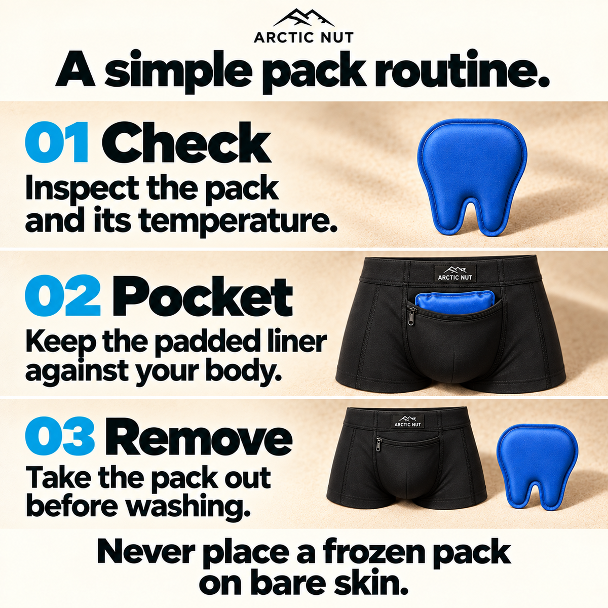 A simple pack routine. 01 Check: inspect the pack and its temperature. 02 Pocket: keep the padded liner against your body. 03 Remove: take the pack out before washing. Never place a frozen pack on bare skin.