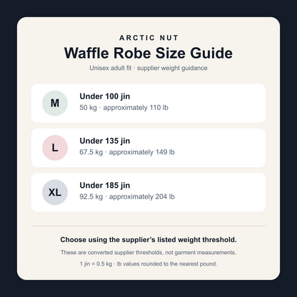 Supplier weight guide: M under 100 jin, L under 135 jin, and XL under 185 jin